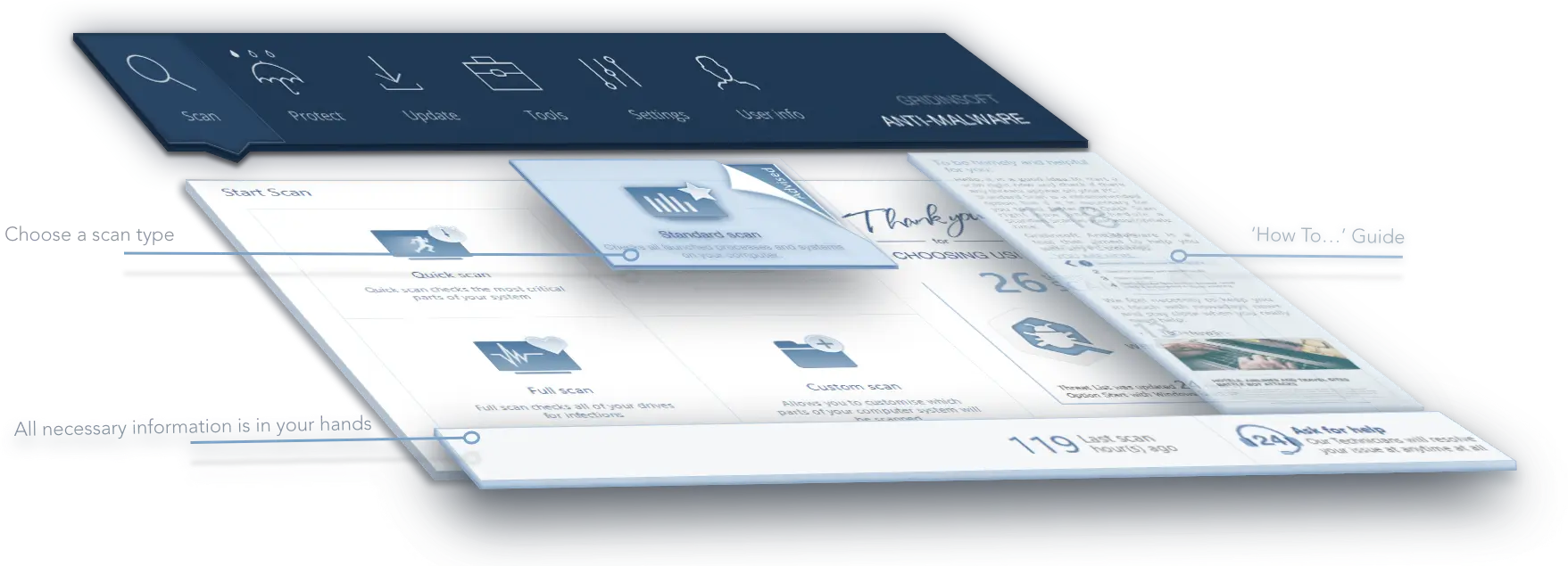 Interface Gridinsoft Anti-Malware montrant les options de scan rapide, complet et personnalisé