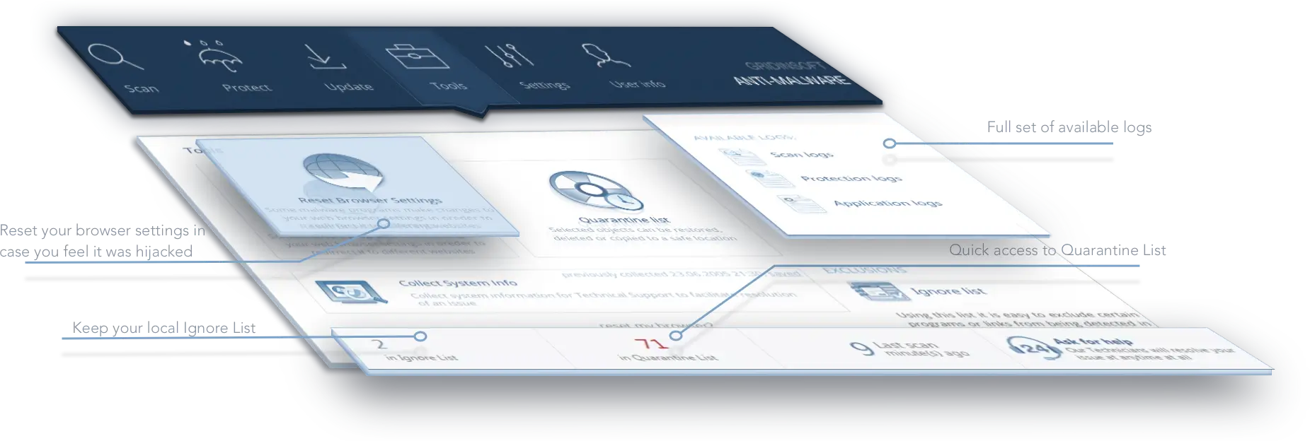 Liste de quarantaine Gridinsoft Anti-Malware et outils pour réinitialiser les paramètres du navigateur et voir les journaux de protection